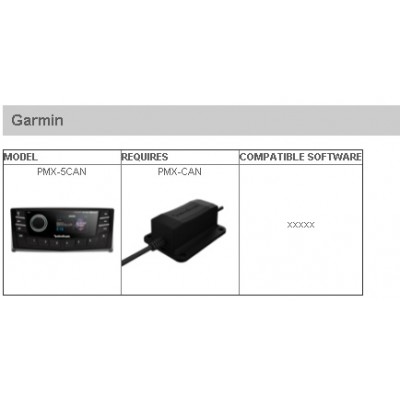 ROCKFORD FOSGATE PMX-5CAN